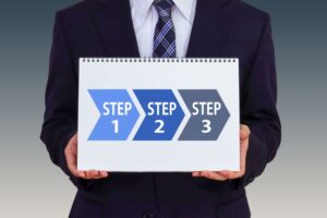 昇格試験の流れと仕組み